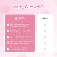 Glowth_Skincare_vs-others