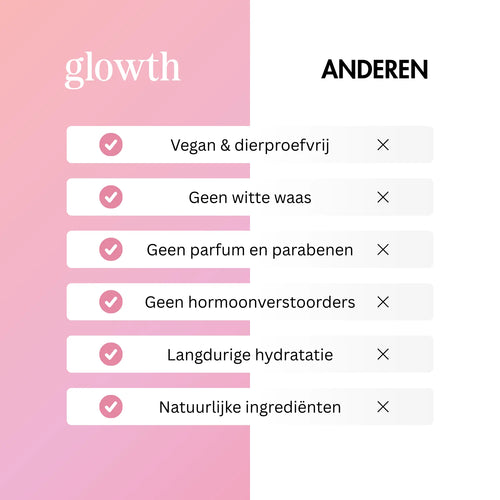 Dagcrème SPF 50