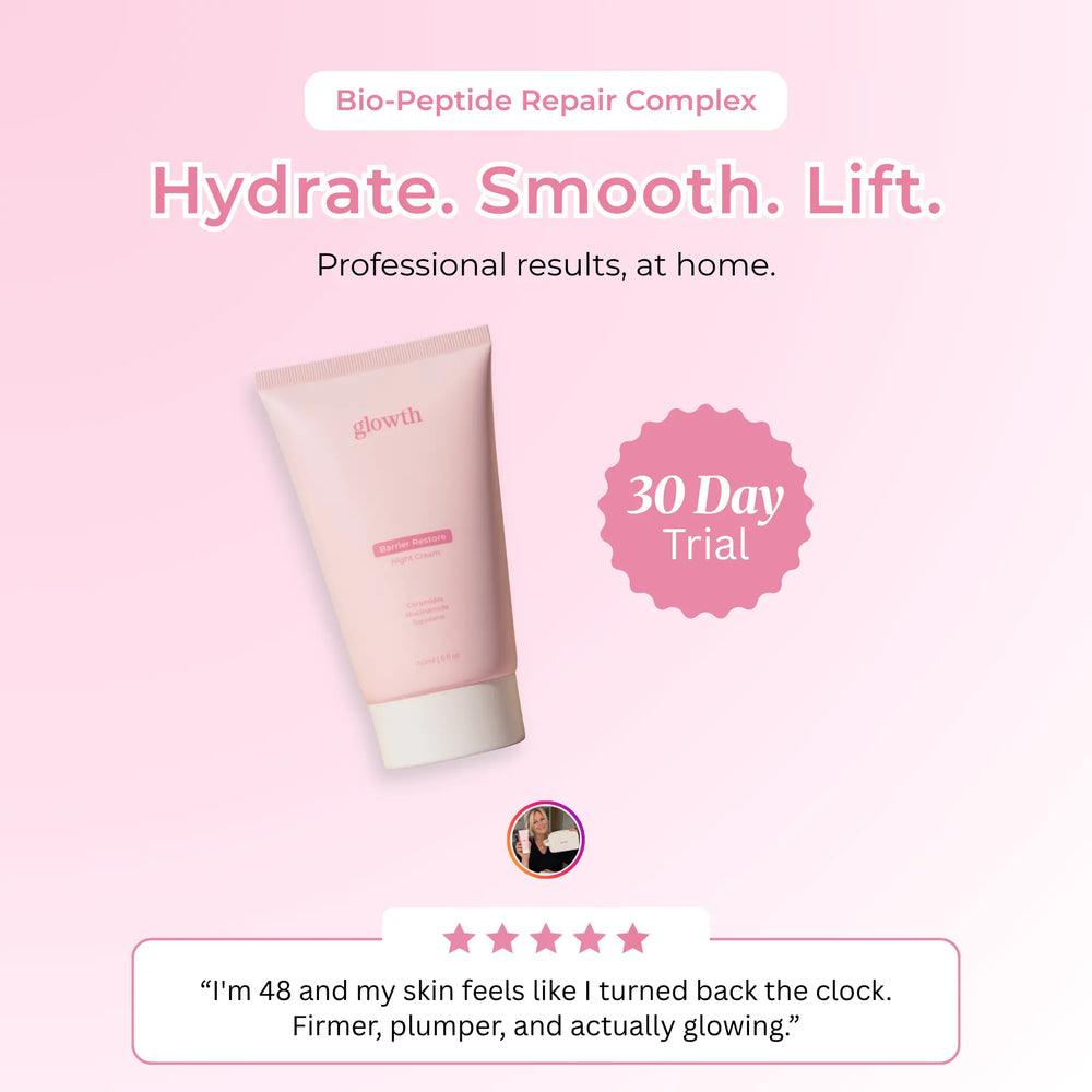 Glowth Bio-Peptide Repair Complex night cream — Hydrate, Smooth and Lift with 30-day trial guarantee