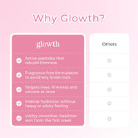 Glowth vs other anti-aging night creams comparison showing five key benefits for women
